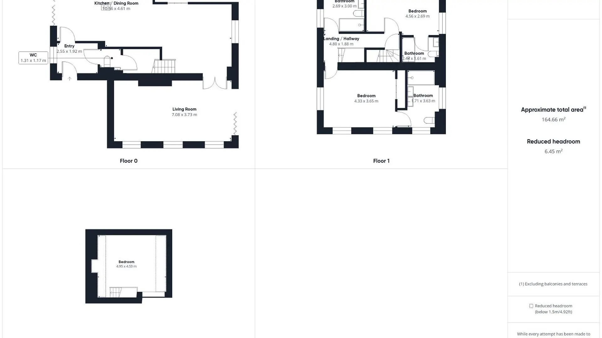Host & Stay - Finch House Stokesley Dom wakacyjny